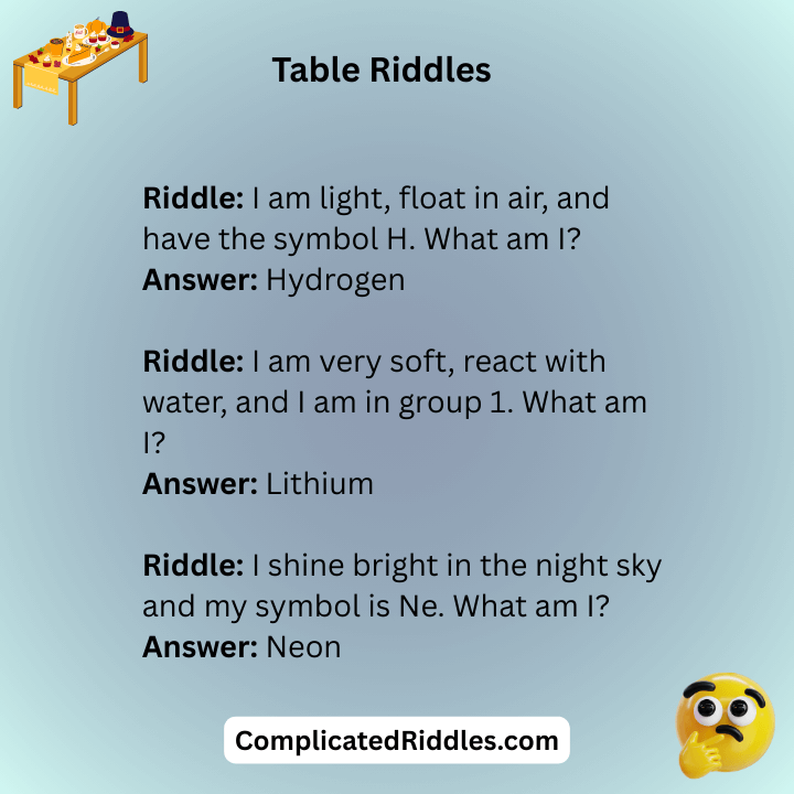 Periodic Table Riddles