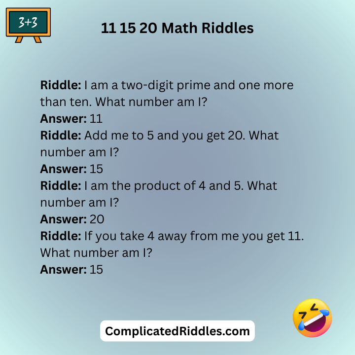 11 15 20 Math Riddles